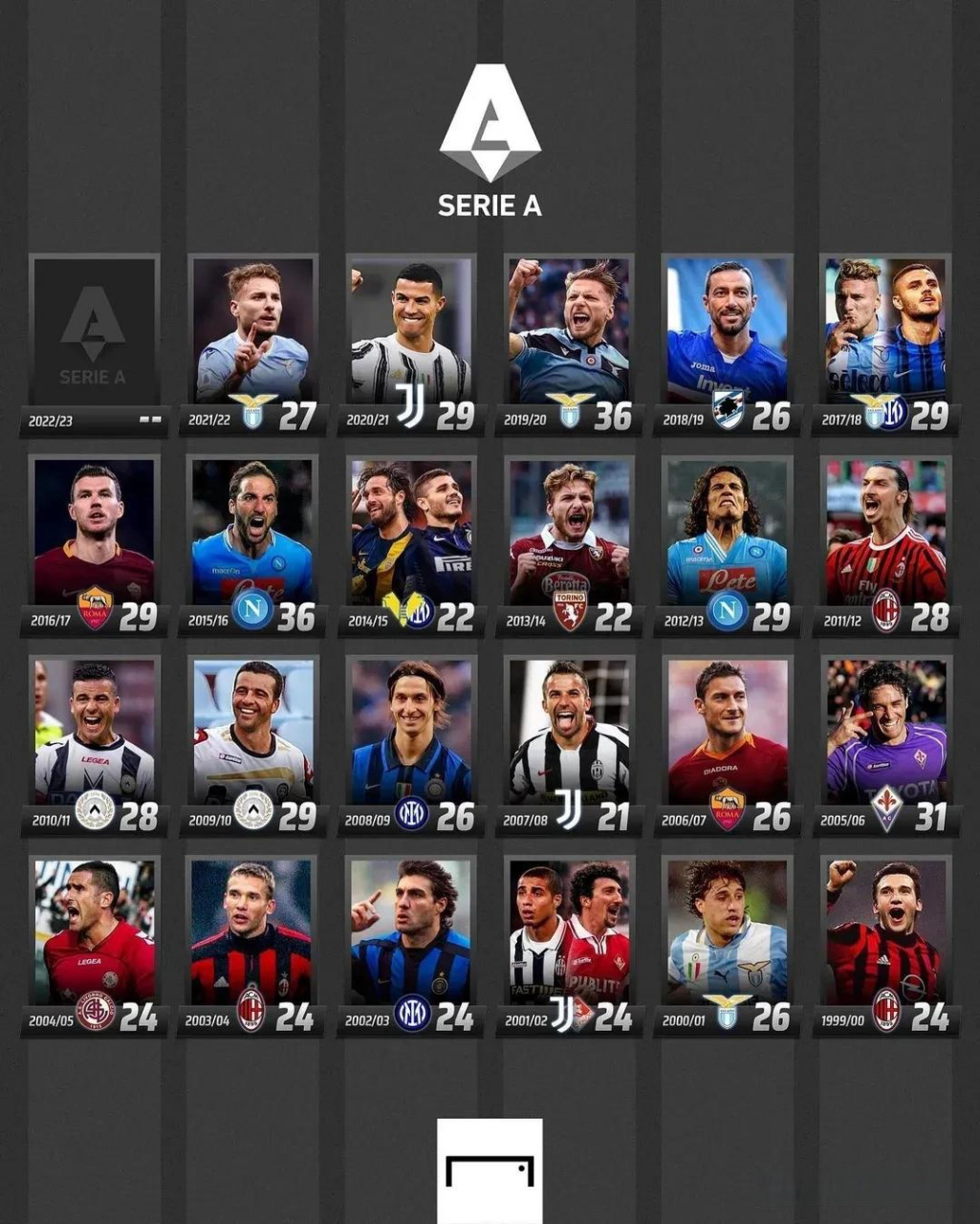 的青年才俊 的青年才俊