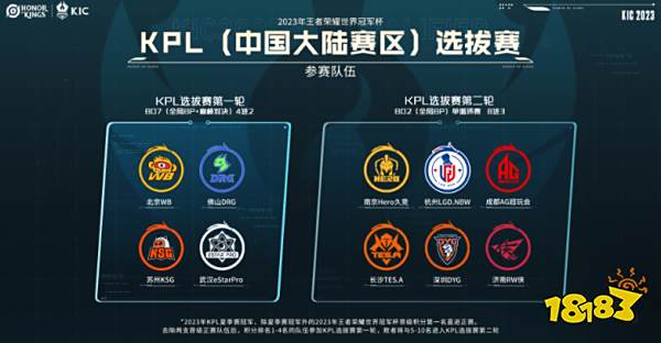 烈的竞争压 烈的竞争压