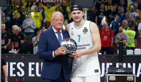 控的外在表